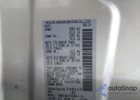 2024 Nissan Rogue Sv Fwd z USA, uszkodzony, nr VIN 5N1BT3BA1RC749159